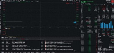 ​高位股大面积退潮！国芳集团等多股跌停，此前密集发布风险公告