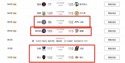 ​NBA西部排名！灰熊第2和火箭拉开差距，快船和湖人送掘金大礼进5